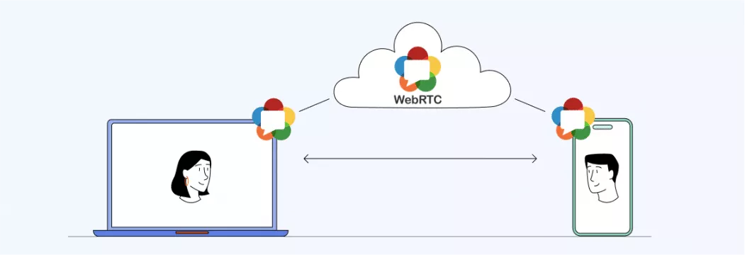 What is WebRTC Leak and Why You Should Care?