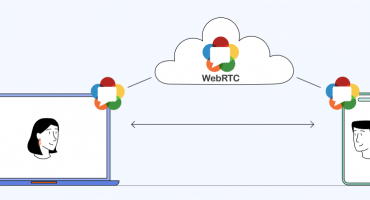 What is WebRTC Leak and Why You Should Care?