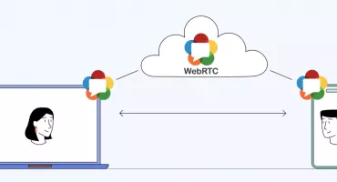 What is WebRTC Leak and Why You Should Care?