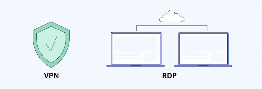 RDP VPN Application Specificity