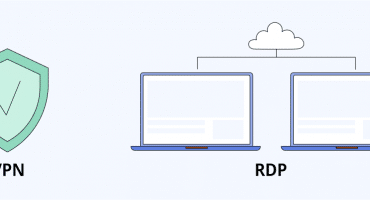 RDP VPN Application Specificity