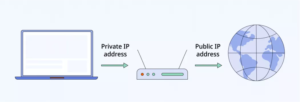 NAT firewall: all you need to know