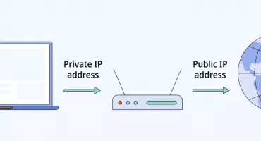 NAT firewall: all you need to know