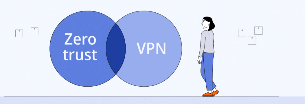 Zero Trust vs VPN: Can You Use Them Together?