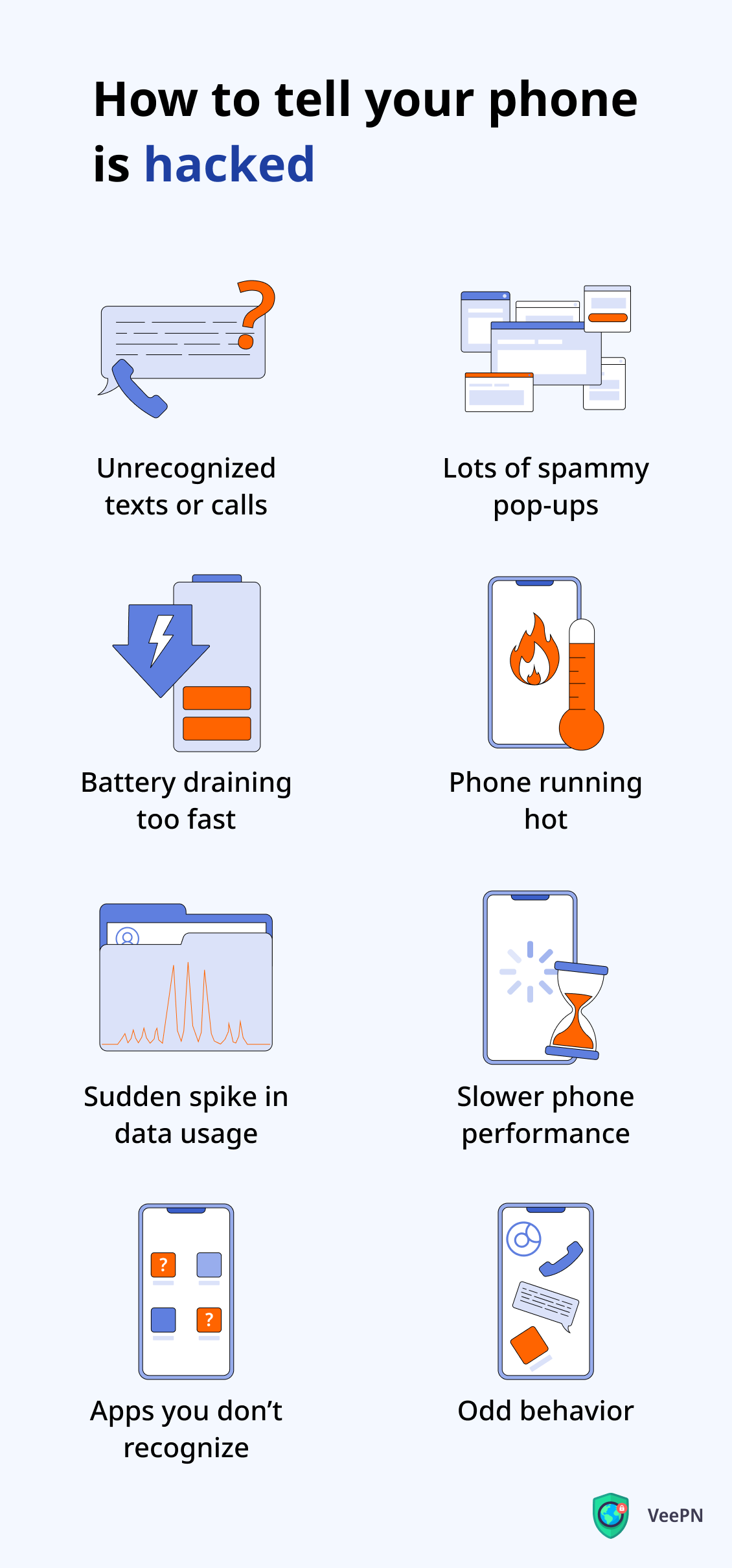 How to tell your phone is hacked