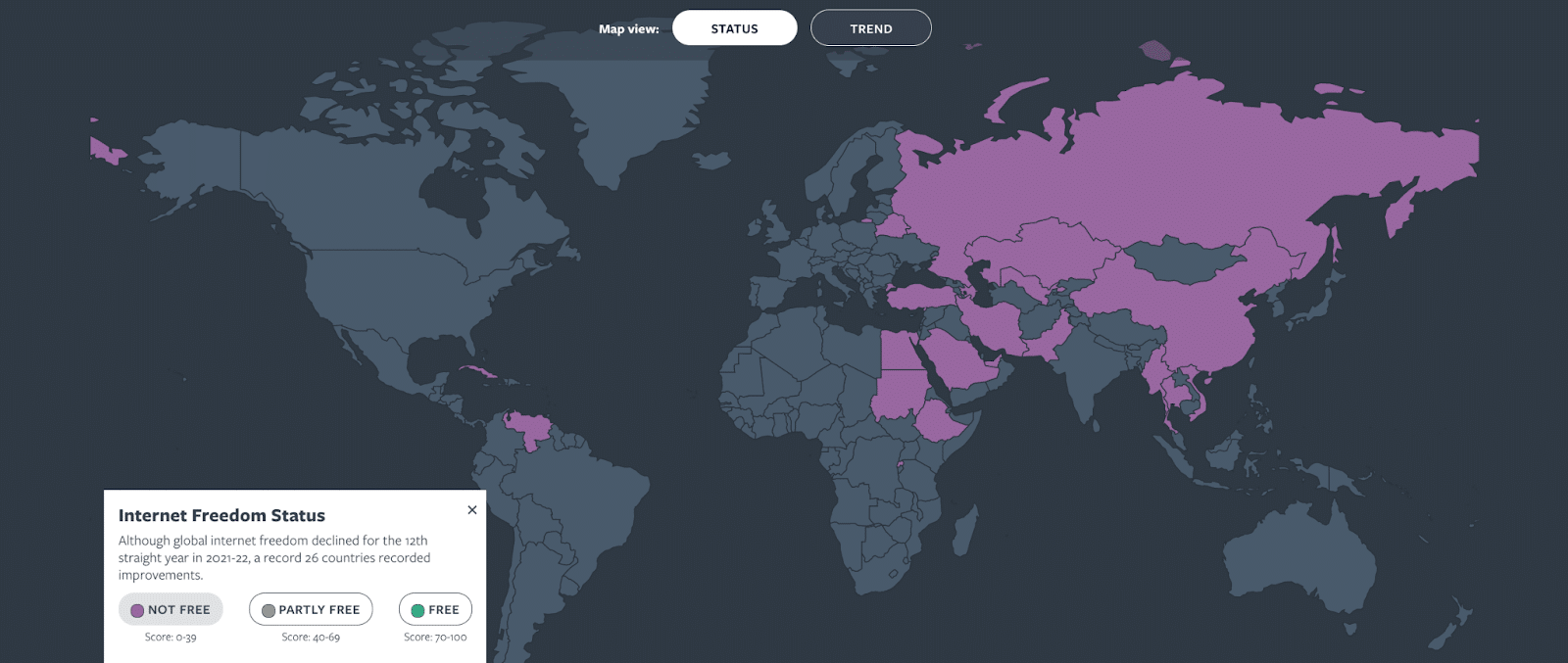 Internet freedom status worldwide