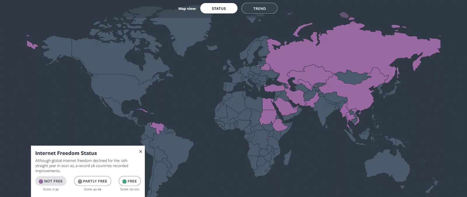 Internet freedom status worldwide