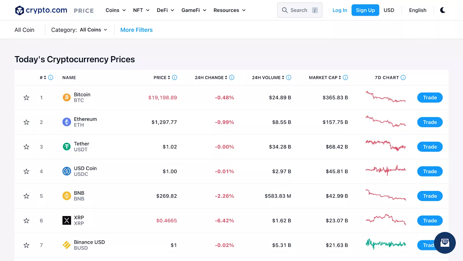 Crypto.com crypto exchange platform