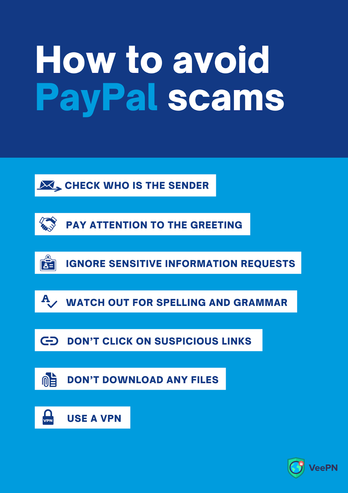 How to avoid PayPal scams