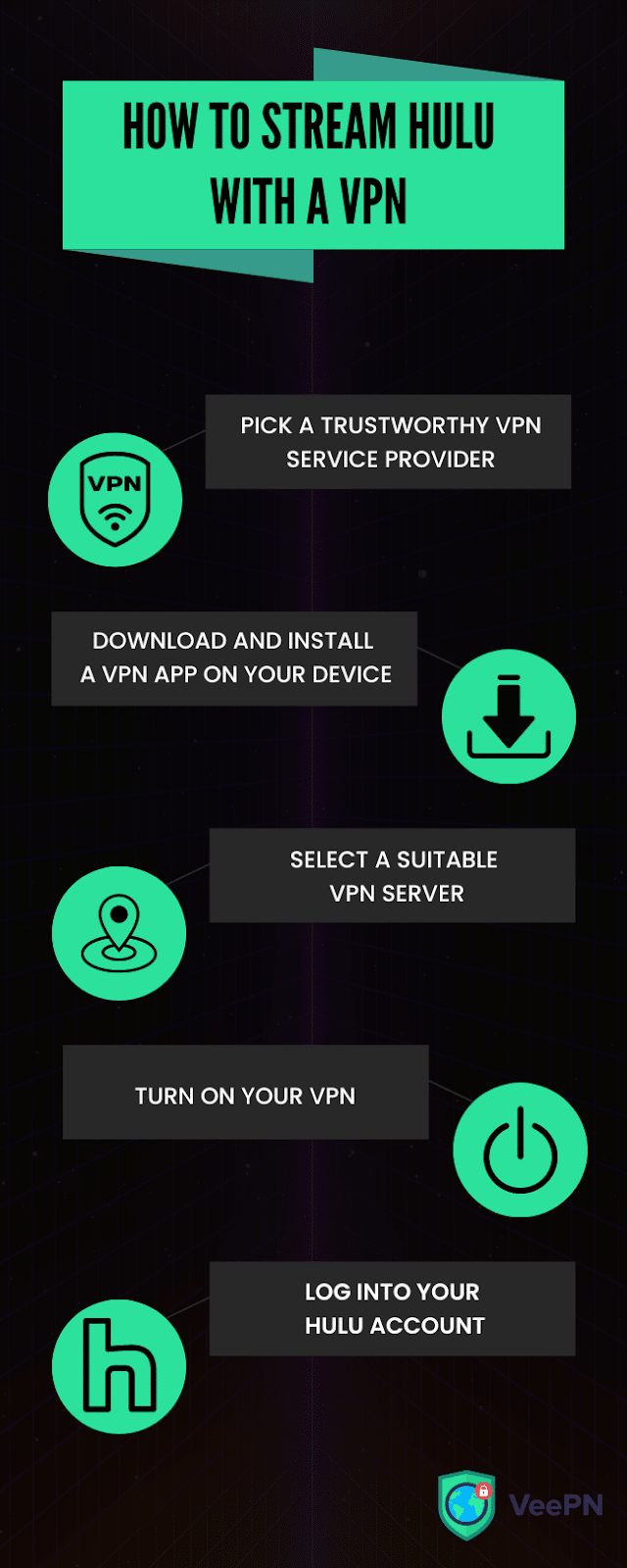 A guide on how to stream Hulu with a VPN