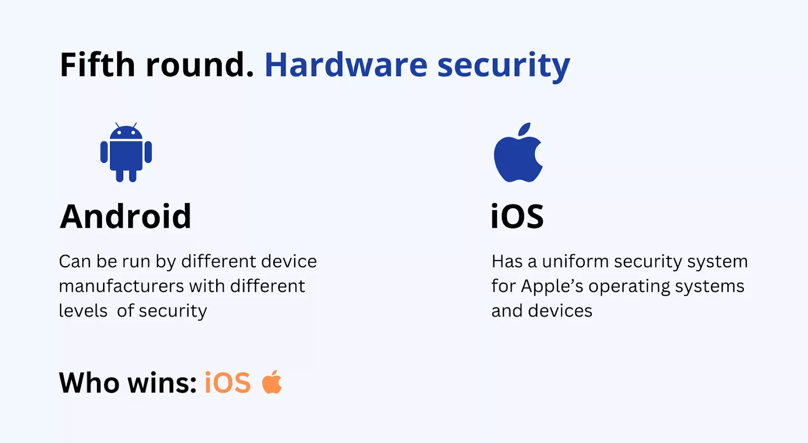 Android vs. iOS: hardware security