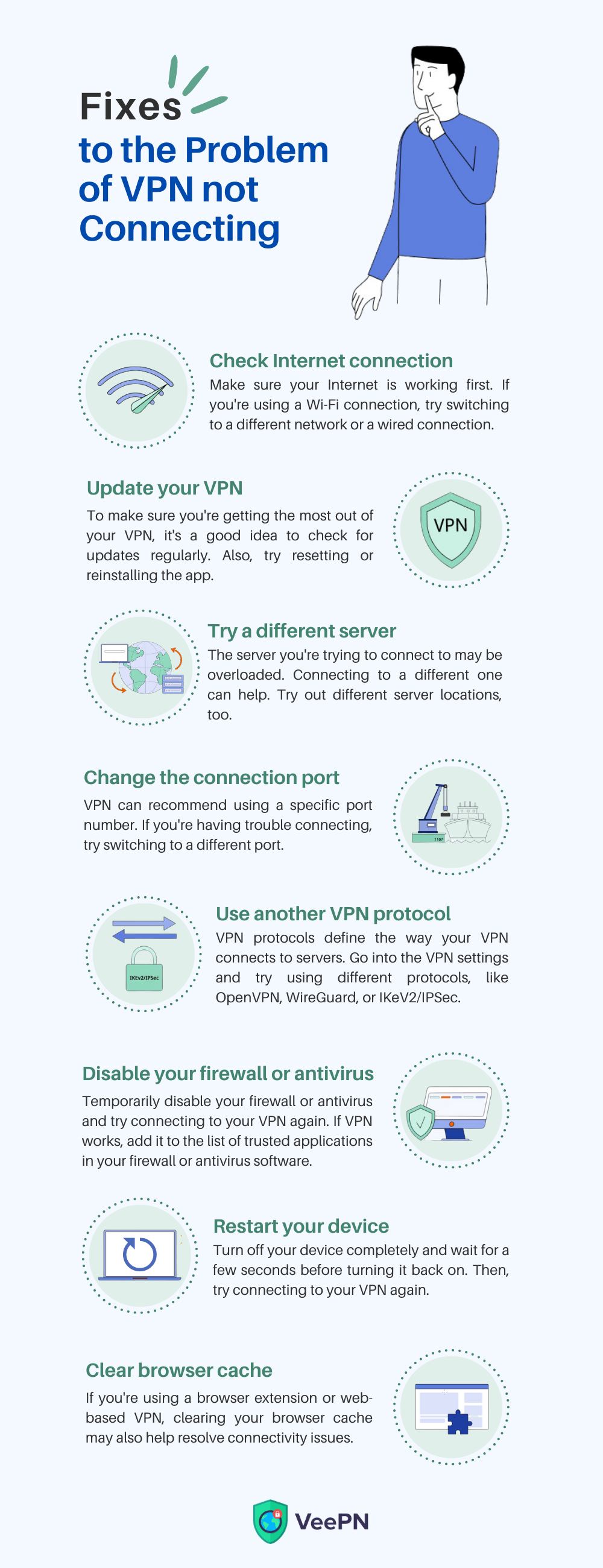 How to fix VPN not connecting