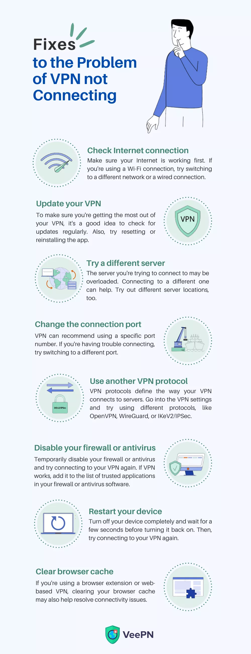 How to fix VPN not connecting 