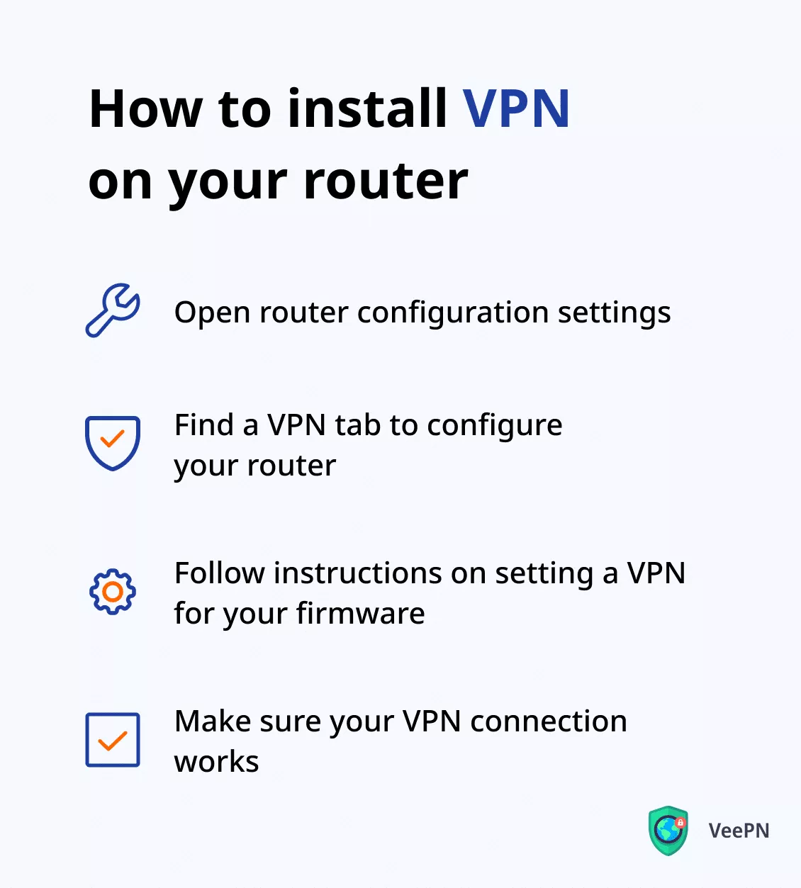 How to install VPN on your router