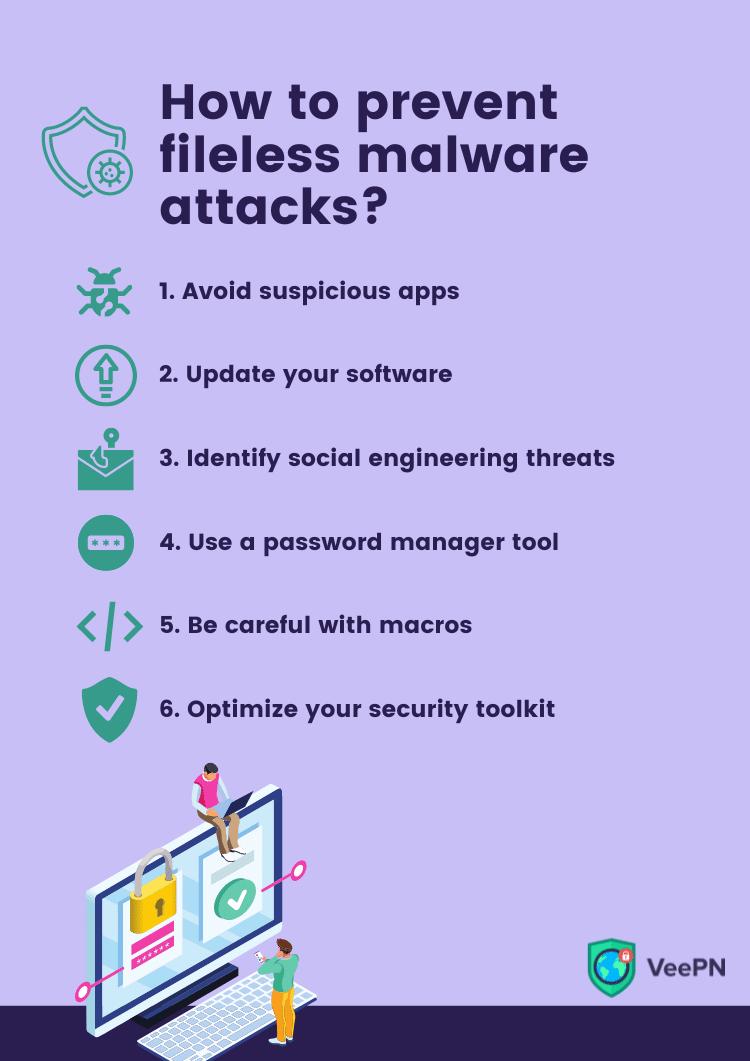 How to prevent fileless malware attacks?
