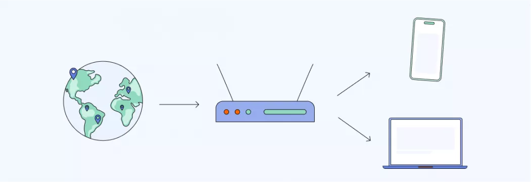 What Is Port Forwarding, and Does It Work With a VPN