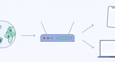 What Is Port Forwarding, and Does It Work With a VPN