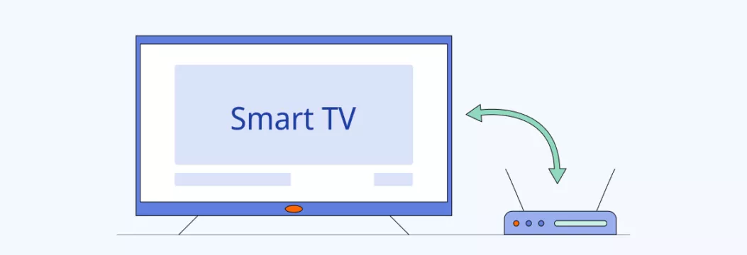 What Is UPnP, And Does It Have Any Security Risk?