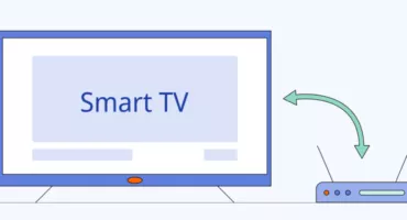 What Is UPnP, And Does It Have Any Security Risk?