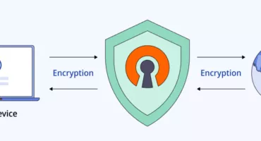 What Is OpenVPN and Should You Use It?