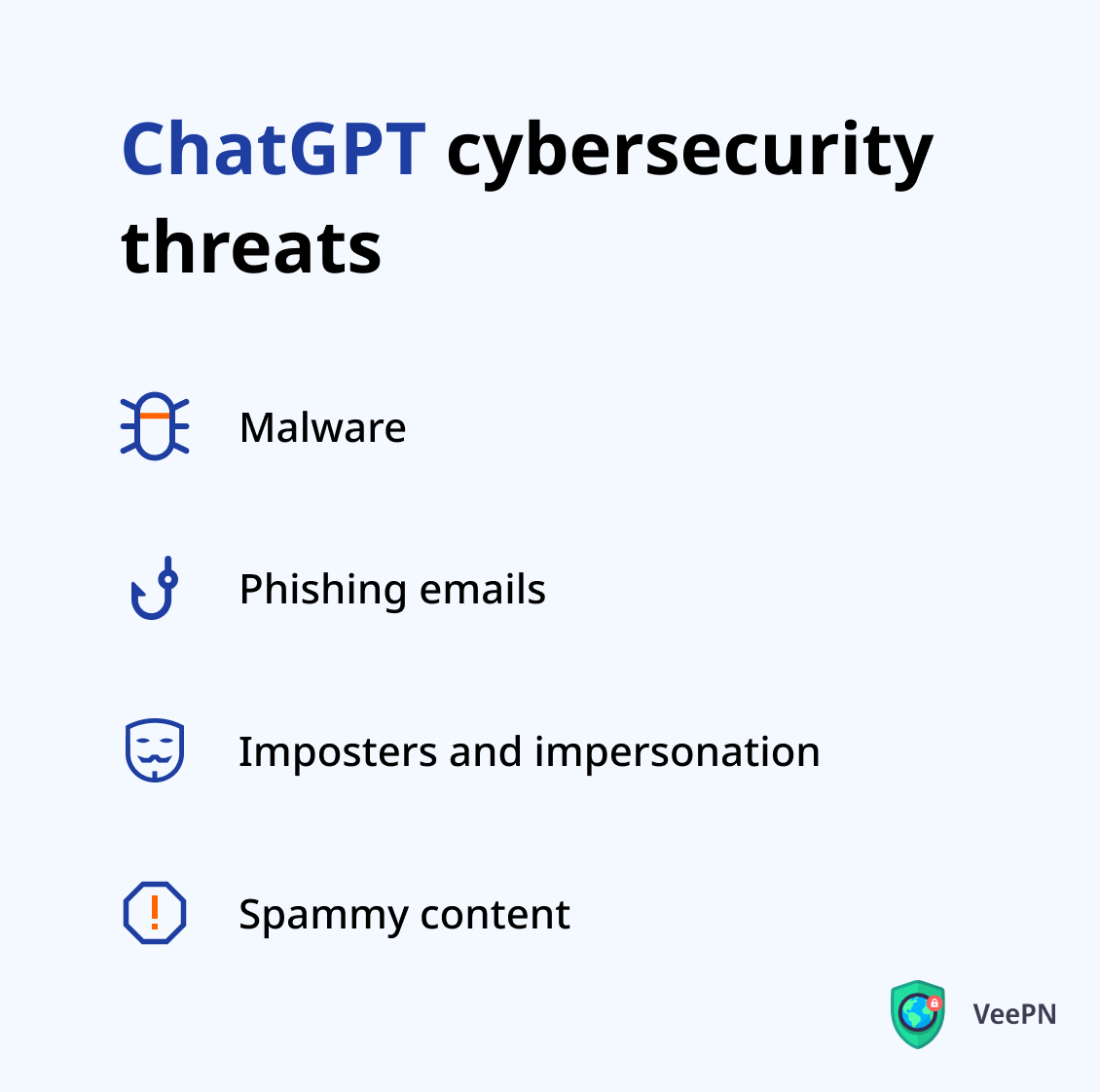 The most common ChatGPT cybersecurity threats.