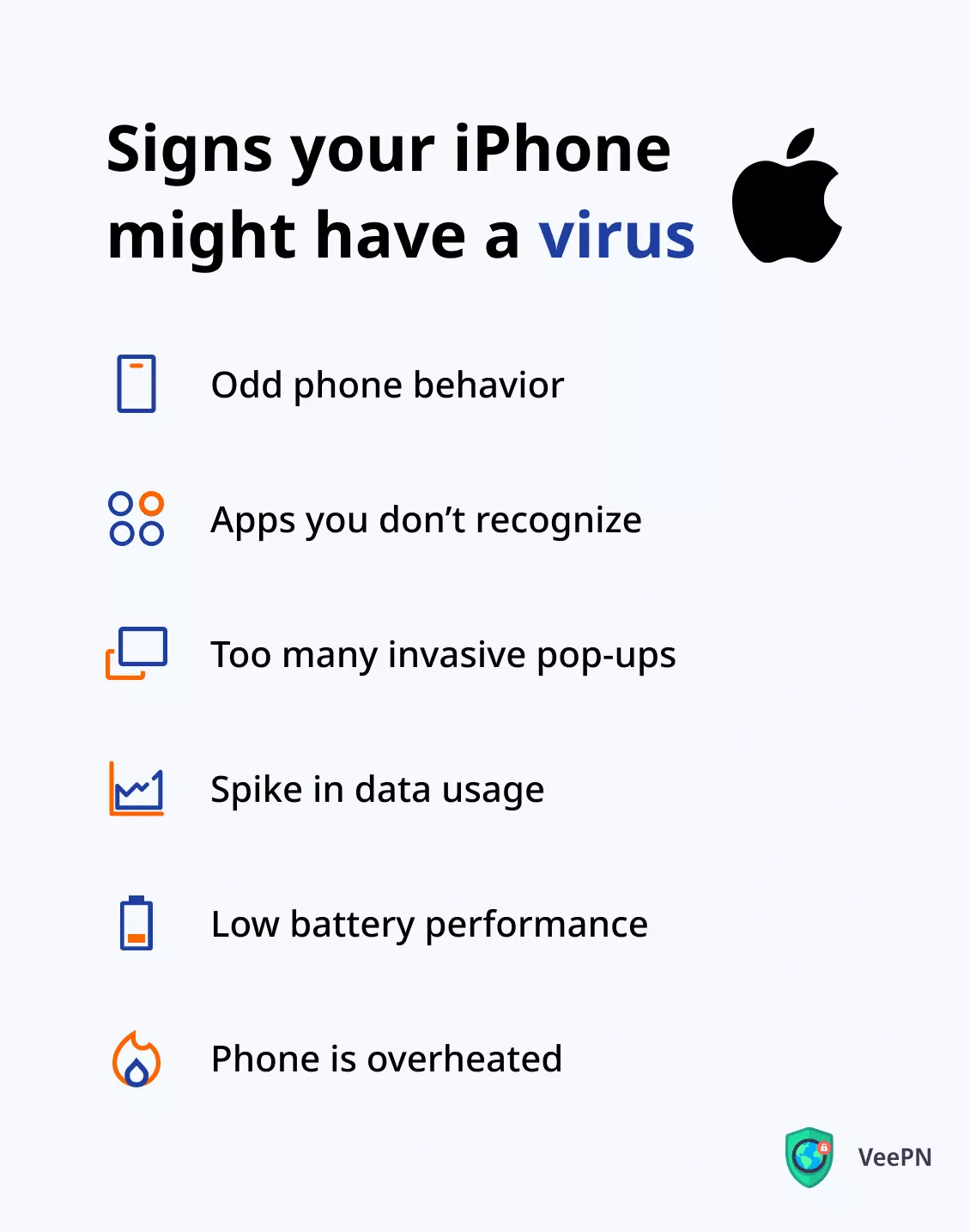 How to know if your phone has a virus 