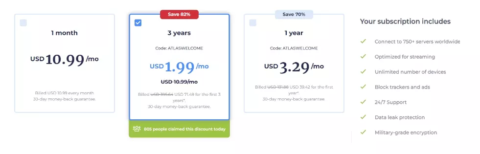 Atlas VPN pricing