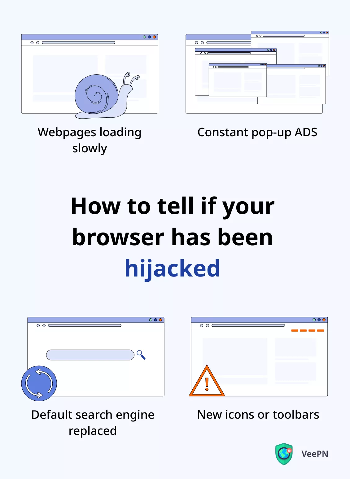 How do you check if your browser has been hijacked?