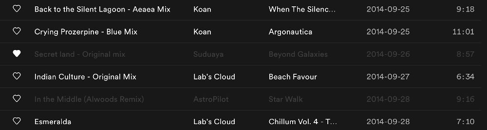 Some songs on Spotify are grayed out in particular locations