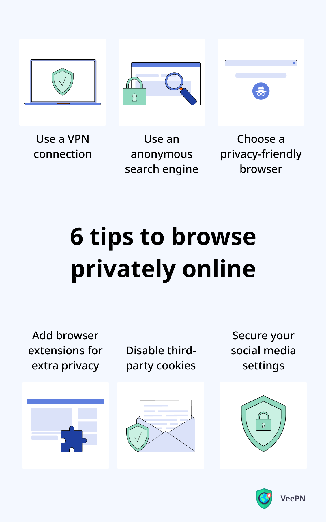 How to browse privately online
