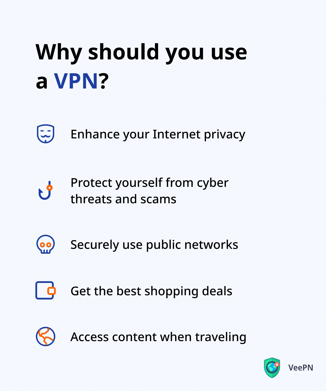 Why should you use a VPN?
