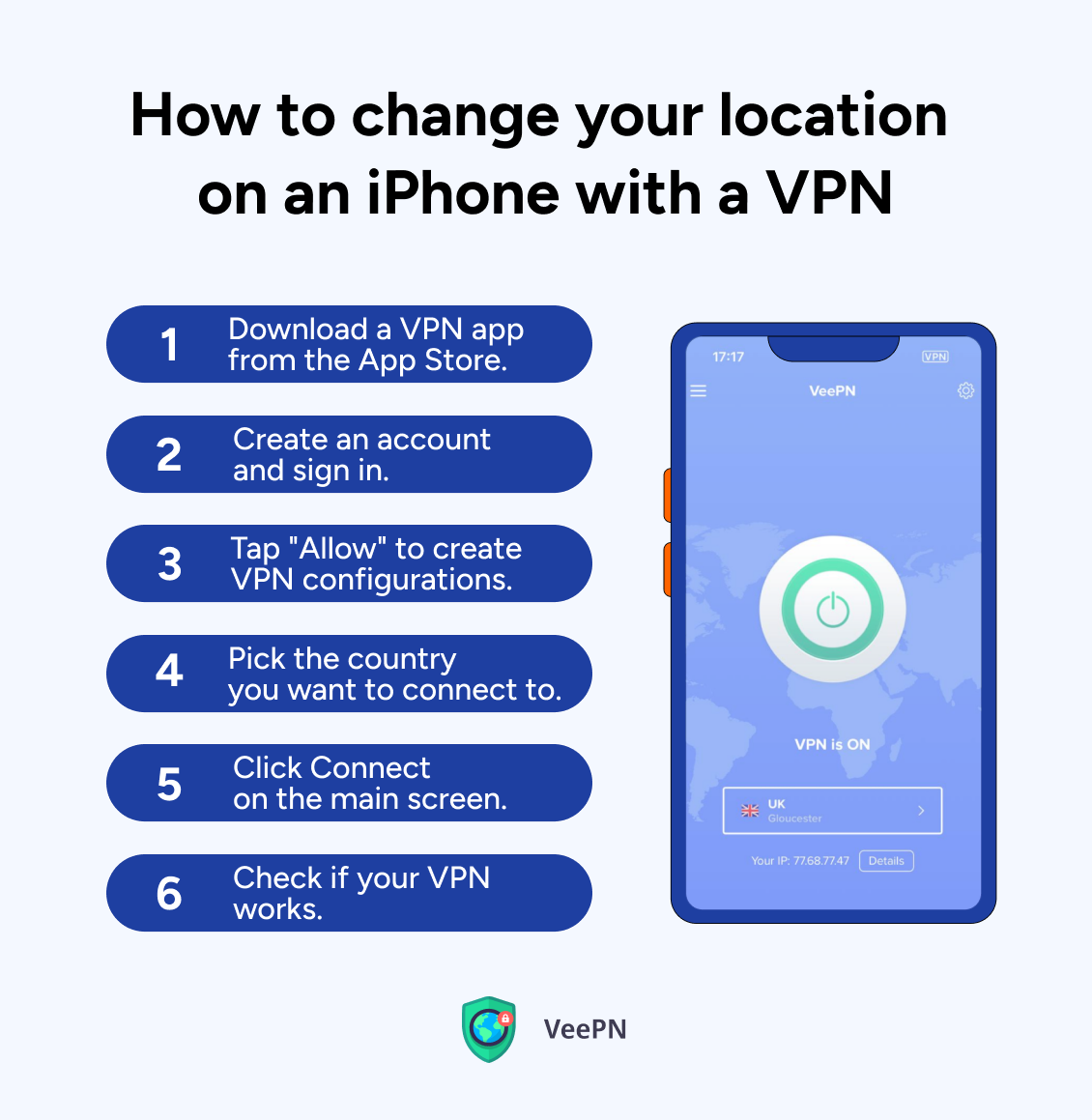 How to change iPhone location with a VPN