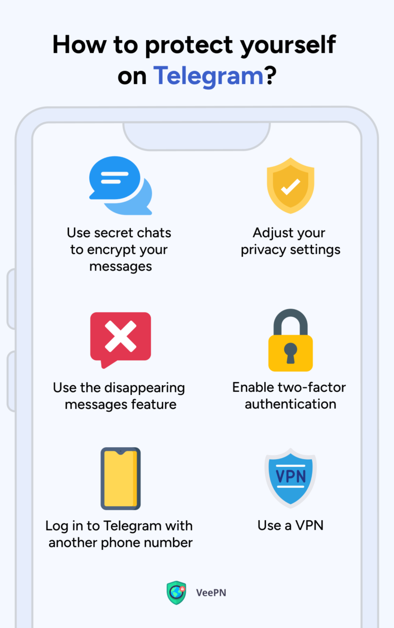 Is Telegram Safe And Should You Use It? | VeePN Blog