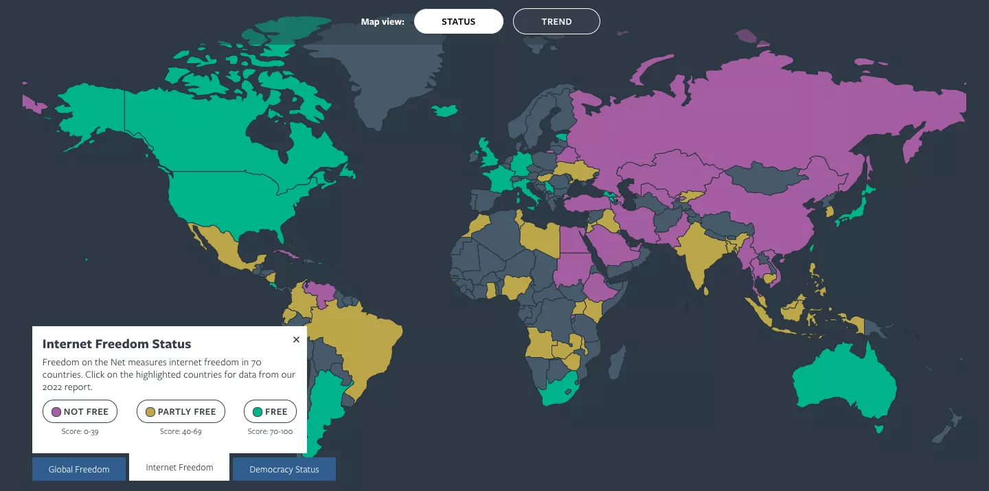 The current state of online freedom globally.