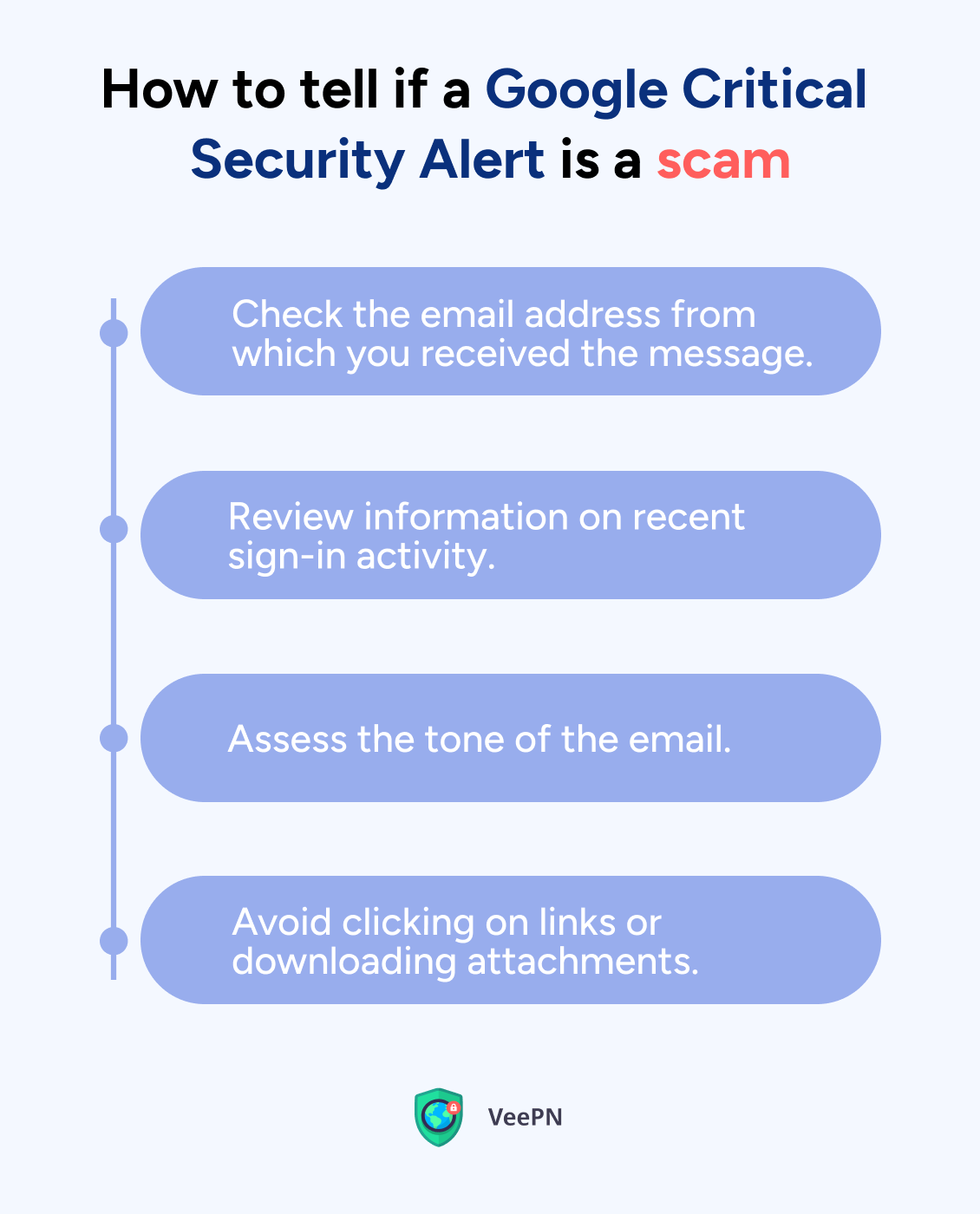How do I know if my Google security alert is real?