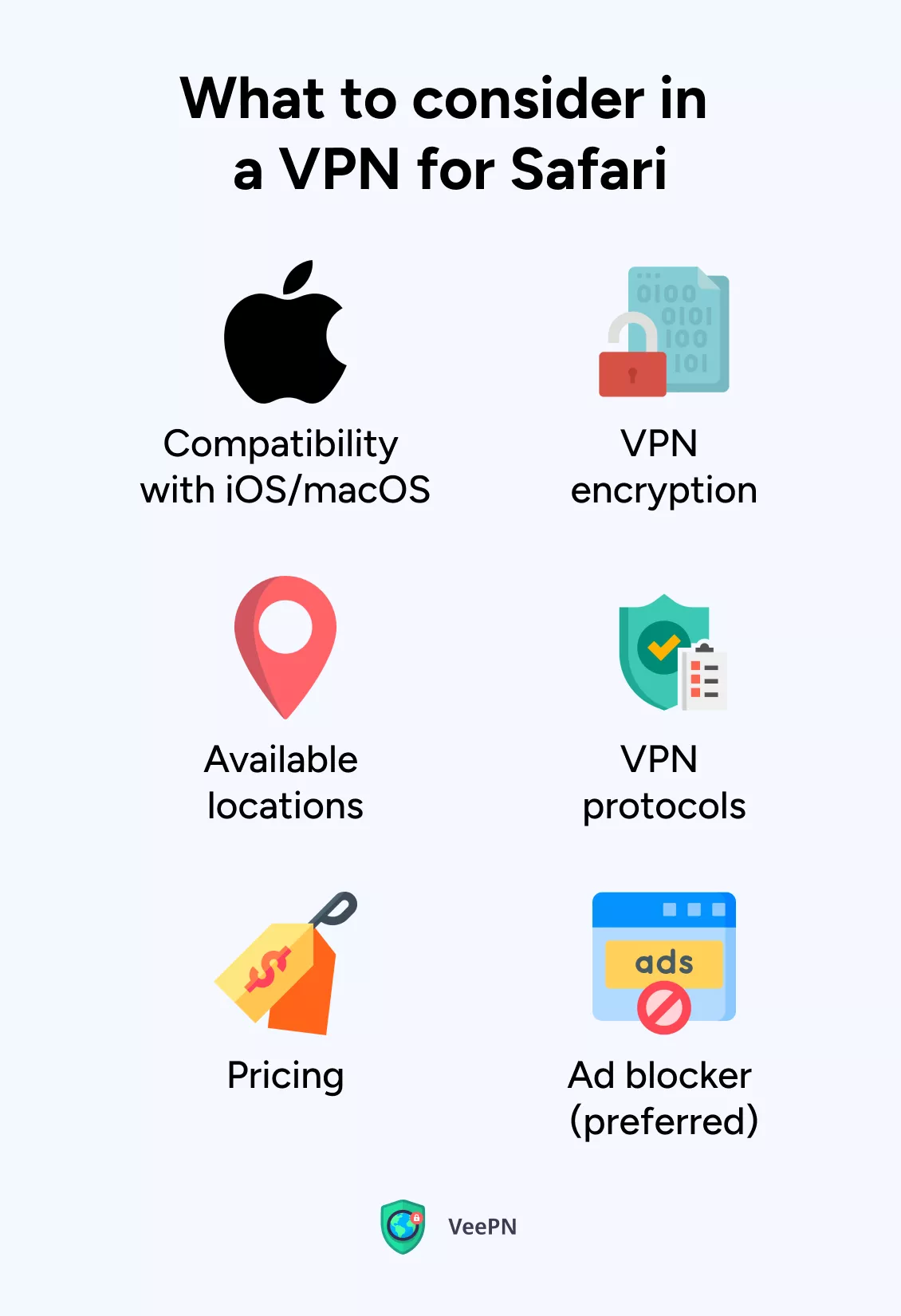 VPN for Safari