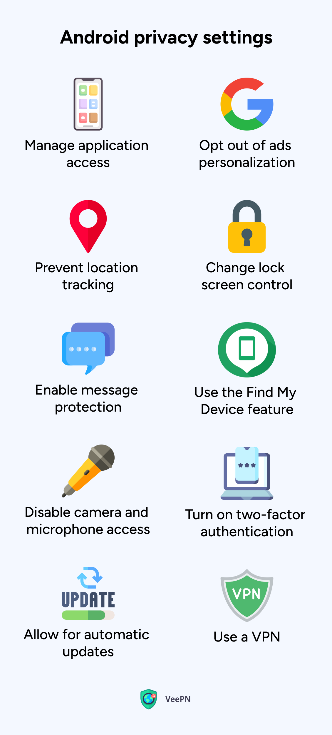 The key Android privacy settings