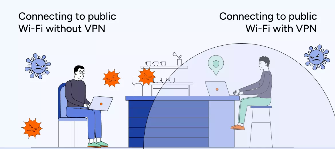 كيف تحميك شبكة VPN على شبكة Wi-Fi عامة؟