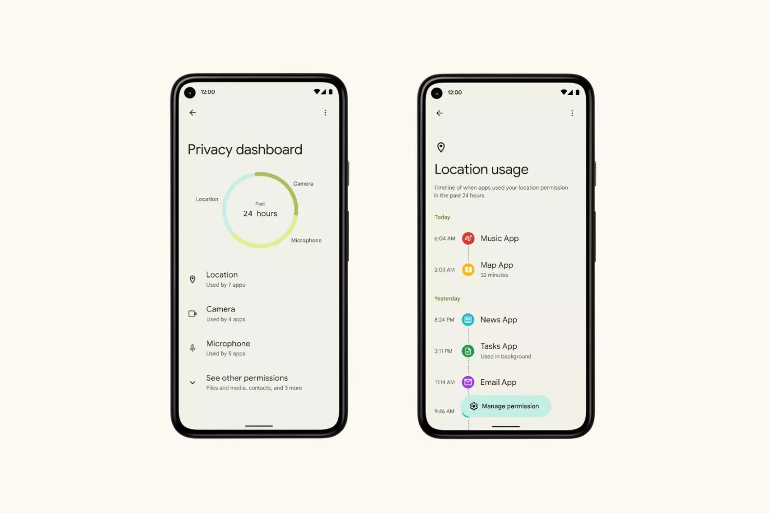 Privacy Dashboard on an Android phone