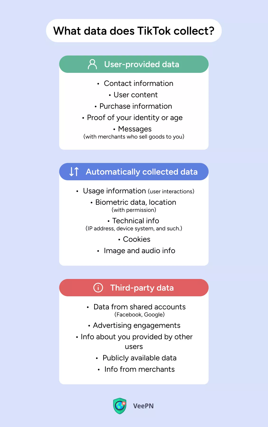 What personal information does TikTok collect?