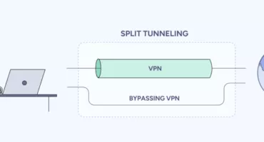 What Is Split Tunneling, and When Should You Enable It?