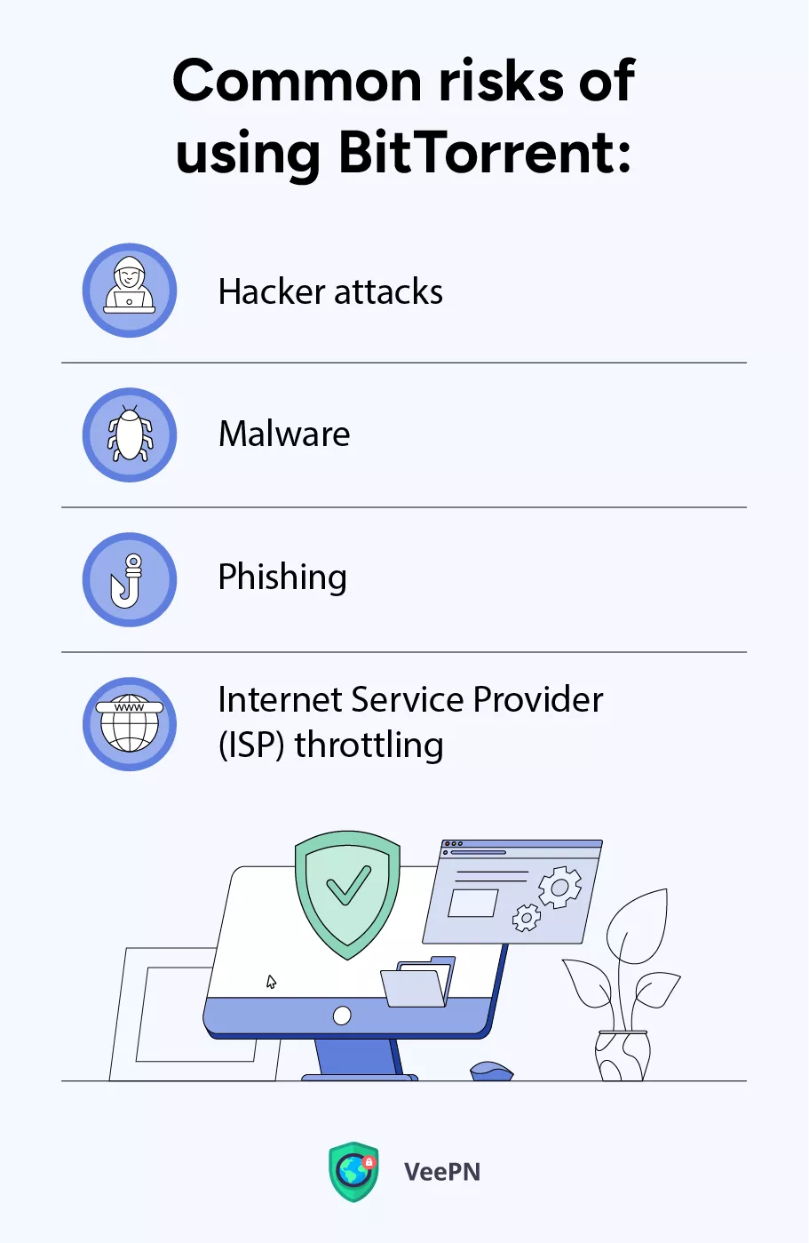 Common risks of using BitTorrent