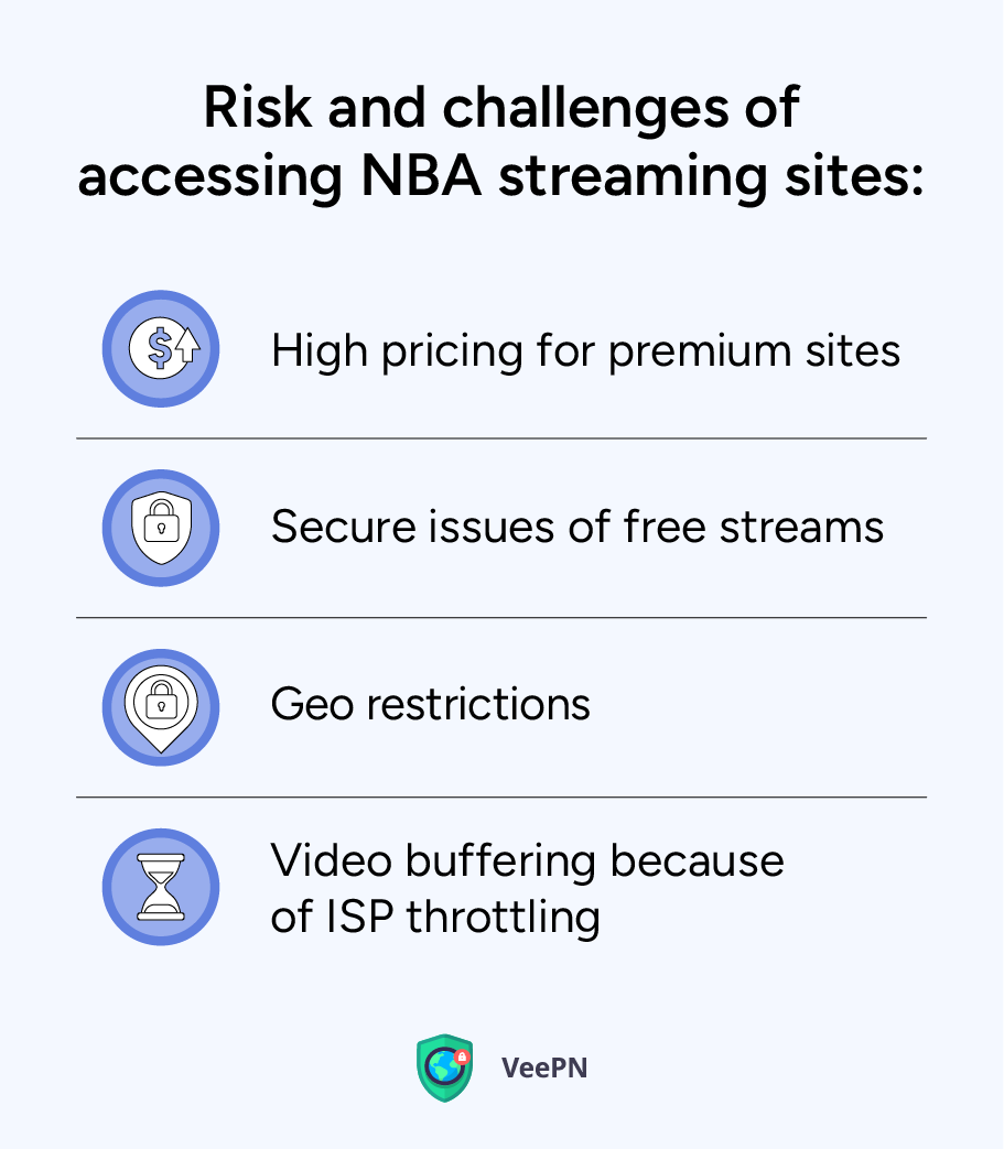 Risks and challenges of accessing NBA streaming sites
