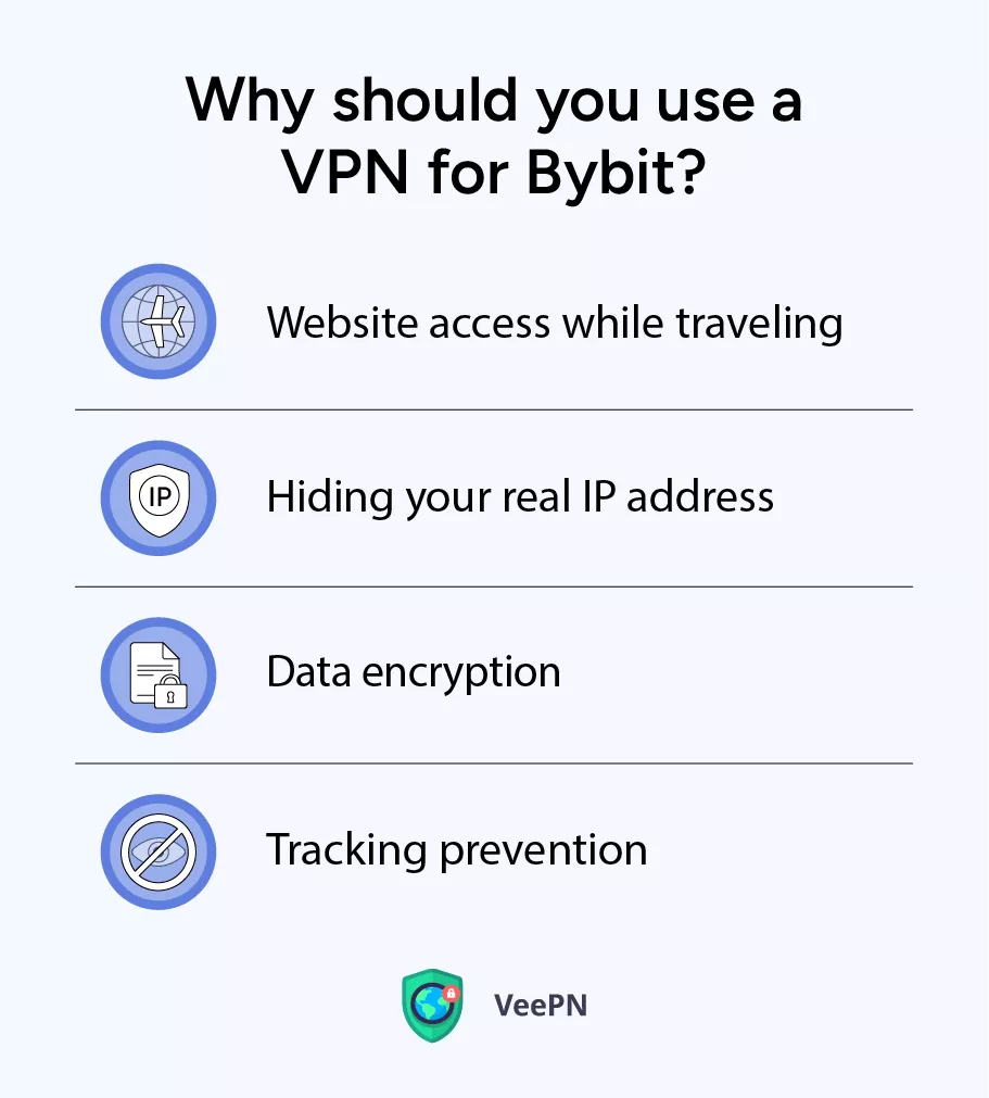 VPN for Bybit