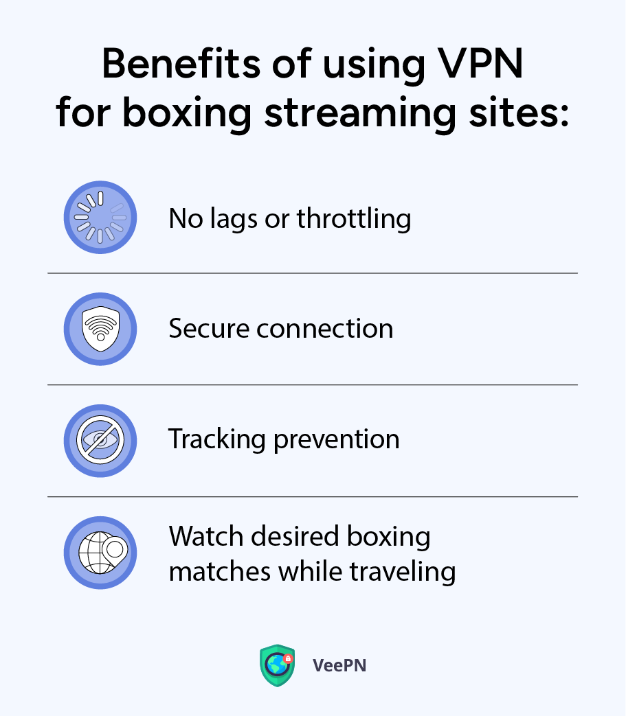 Benefits of using VPN for boxing streaming sites