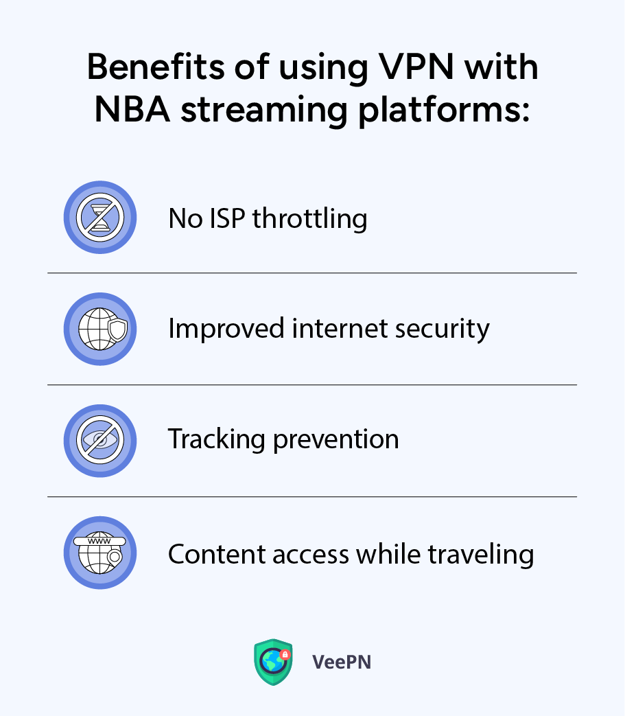 Benefits of using VPN with NBA streaming platforms