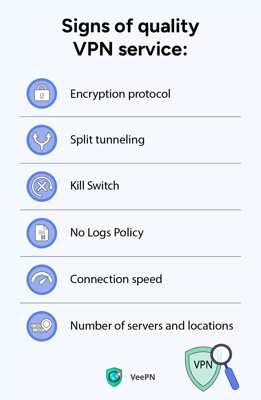 Signes d'un service VPN de qualité