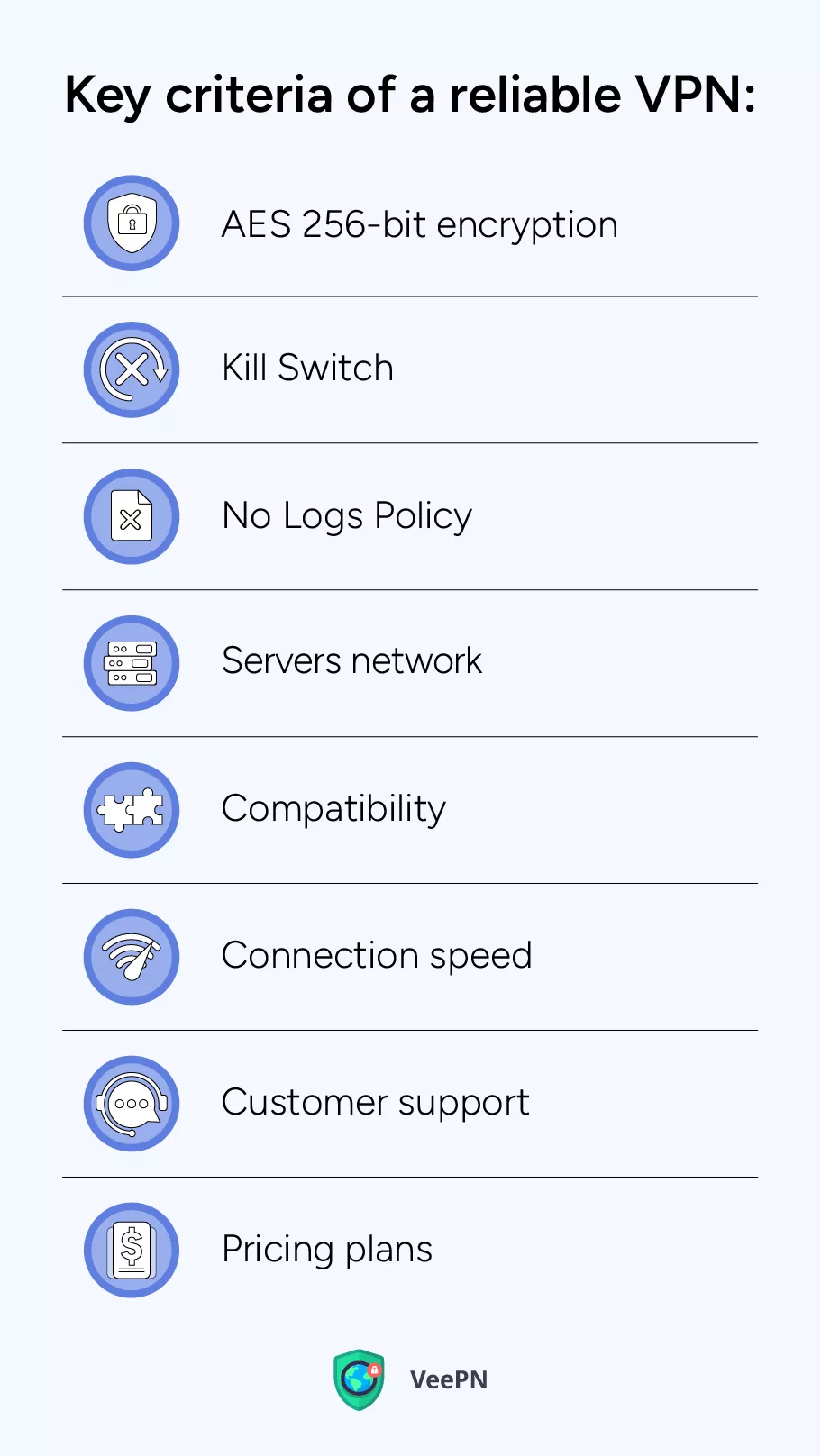 Key criteria of a good VPN