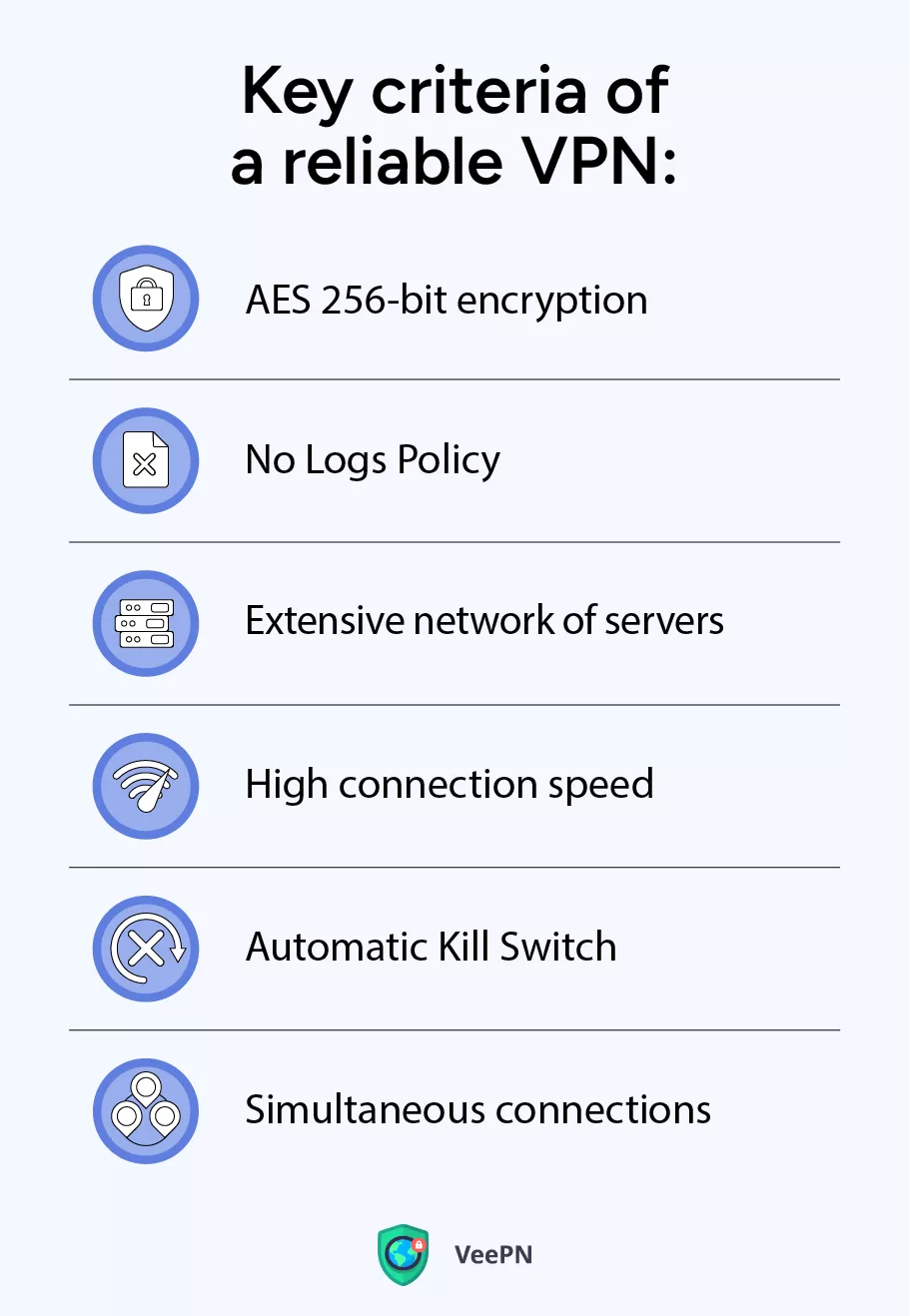 Key criteria of a reliable VPN