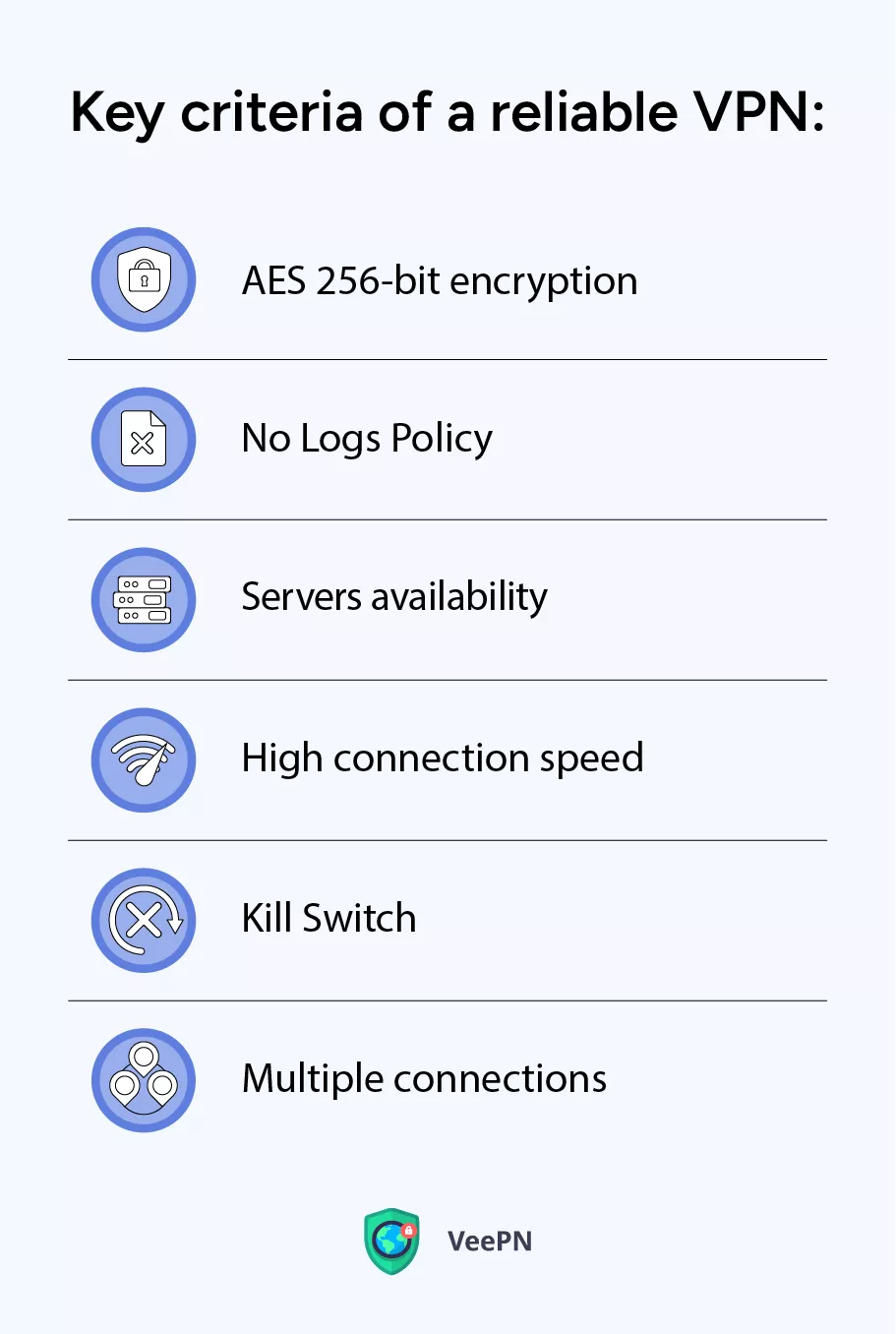 Key criteria of a reliable VPN